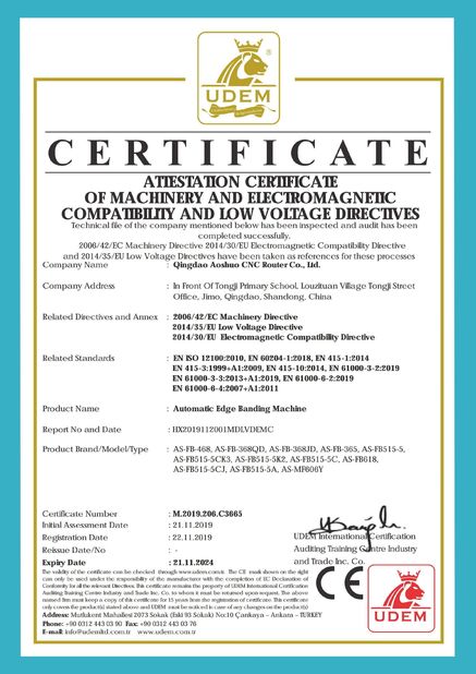 Chine Qingdao Aoshuo CNC Router Co., Ltd. Certifications
